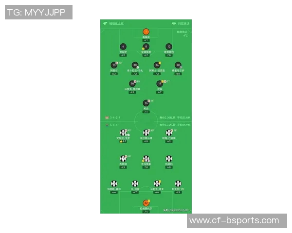 欧冠夺冠赔率新变化阿森纳领跑拜仁巴黎曼城皇马巴萨紧随其后